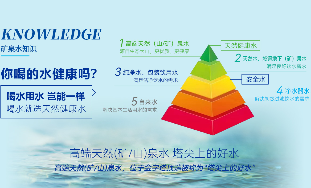 百年真泉天然矿泉水|竹淌泉天然山泉水|桶装水|瓶装水定制|